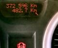 Синий Рено Меган, объемом двигателя 1.5 л и пробегом 372 тыс. км за 5005 $, фото 11 на Automoto.ua