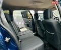 Синий Рено Меган, объемом двигателя 1.6 л и пробегом 210 тыс. км за 5100 $, фото 16 на Automoto.ua