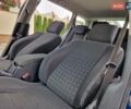 Синий Рено Меган, объемом двигателя 1.6 л и пробегом 212 тыс. км за 4999 $, фото 51 на Automoto.ua