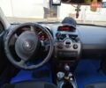 Синий Рено Меган, объемом двигателя 1.6 л и пробегом 227 тыс. км за 5500 $, фото 19 на Automoto.ua