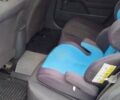 Рено Меган 2005 в Луцке на Automoto.ua Синий Рено Меган, объемом двигателя 1.5 л и пробегом 245 тыс. км за 4000 $, фото 9 на Automoto.ua
