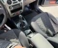 Синій Рено Меган, об'ємом двигуна 1.9 л та пробігом 292 тис. км за 4150 $, фото 24 на Automoto.ua