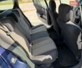 Синій Рено Меган, об'ємом двигуна 1.9 л та пробігом 292 тис. км за 4150 $, фото 30 на Automoto.ua