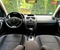 Синий Рено Меган, объемом двигателя 1.6 л и пробегом 212 тыс. км за 4999 $, фото 50 на Automoto.ua