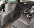 Синий Рено Меган, объемом двигателя 1.5 л и пробегом 201 тыс. км за 5700 $, фото 11 на Automoto.ua