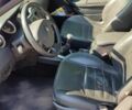 Синій Рено Меган, об'ємом двигуна 1.9 л та пробігом 370 тис. км за 4500 $, фото 13 на Automoto.ua