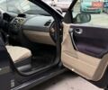 Синий Рено Меган, объемом двигателя 1.6 л и пробегом 300 тыс. км за 4800 $, фото 28 на Automoto.ua