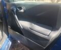 Синій Рено Меган, об'ємом двигуна 1.6 л та пробігом 220 тис. км за 4800 $, фото 19 на Automoto.ua