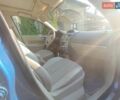 Синий Рено Меган, объемом двигателя 2 л и пробегом 218 тыс. км за 4990 $, фото 7 на Automoto.ua