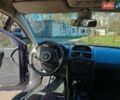 Синий Рено Меган, объемом двигателя 1.5 л и пробегом 423 тыс. км за 5000 $, фото 18 на Automoto.ua