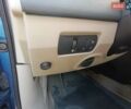 Синий Рено Меган, объемом двигателя 2 л и пробегом 218 тыс. км за 4990 $, фото 12 на Automoto.ua
