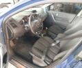 Синій Рено Меган, об'ємом двигуна 1.6 л та пробігом 200 тис. км за 5700 $, фото 10 на Automoto.ua