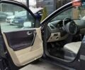 Синий Рено Меган, объемом двигателя 1.6 л и пробегом 300 тыс. км за 4800 $, фото 12 на Automoto.ua
