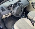 Синий Рено Меган, объемом двигателя 1.6 л и пробегом 229 тыс. км за 4850 $, фото 5 на Automoto.ua