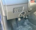 Синій Рено Меган, об'ємом двигуна 1.6 л та пробігом 226 тис. км за 4600 $, фото 9 на Automoto.ua