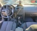 Синій Рено Меган, об'ємом двигуна 1.6 л та пробігом 226 тис. км за 5150 $, фото 20 на Automoto.ua