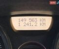 Синий Рено Меган, объемом двигателя 1.6 л и пробегом 150 тыс. км за 4850 $, фото 11 на Automoto.ua