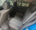 Синій Рено Меган, об'ємом двигуна 2 л та пробігом 269 тис. км за 5200 $, фото 7 на Automoto.ua