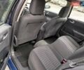 Синий Рено Меган, объемом двигателя 1.6 л и пробегом 153 тыс. км за 5100 $, фото 4 на Automoto.ua