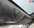 Синий Рено Меган, объемом двигателя 1.6 л и пробегом 315 тыс. км за 4750 $, фото 19 на Automoto.ua