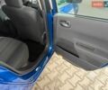 Синий Рено Меган, объемом двигателя 1.6 л и пробегом 200 тыс. км за 5750 $, фото 47 на Automoto.ua