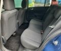 Синий Рено Меган, объемом двигателя 1.6 л и пробегом 217 тыс. км за 5300 $, фото 46 на Automoto.ua
