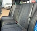 Синий Рено Меган, объемом двигателя 1.6 л и пробегом 230 тыс. км за 6500 $, фото 37 на Automoto.ua