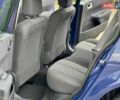 Синий Рено Меган, объемом двигателя 1.6 л и пробегом 173 тыс. км за 5200 $, фото 37 на Automoto.ua