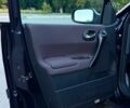 Синий Рено Меган, объемом двигателя 1.6 л и пробегом 155 тыс. км за 5900 $, фото 19 на Automoto.ua