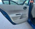 Рено Меган 2007 у Калиновке на Automoto.ua Синій Рено Меган, об'ємом двигуна 1.6 л та пробігом 260 тис. км за 4650 $, фото 26 на Automoto.ua