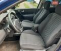 Синий Рено Меган, объемом двигателя 1.6 л и пробегом 217 тыс. км за 5300 $, фото 55 на Automoto.ua