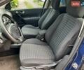 Синий Рено Меган, объемом двигателя 1.6 л и пробегом 217 тыс. км за 5300 $, фото 49 на Automoto.ua