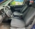 Синий Рено Меган, объемом двигателя 1.6 л и пробегом 217 тыс. км за 5300 $, фото 16 на Automoto.ua