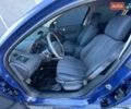 Синій Рено Меган, об'ємом двигуна 1.9 л та пробігом 260 тис. км за 3750 $, фото 13 на Automoto.ua