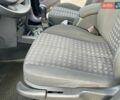 Синий Рено Меган, объемом двигателя 1.6 л и пробегом 135 тыс. км за 6350 $, фото 46 на Automoto.ua