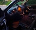 Синий Рено Меган, объемом двигателя 1.5 л и пробегом 292 тыс. км за 4800 $, фото 7 на Automoto.ua