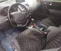 Синий Рено Меган, объемом двигателя 1.6 л и пробегом 220 тыс. км за 6800 $, фото 5 на Automoto.ua