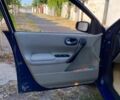 Синій Рено Меган, об'ємом двигуна 2 л та пробігом 309 тис. км за 4680 $, фото 8 на Automoto.ua