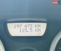 Синій Рено Меган, об'ємом двигуна 1.6 л та пробігом 198 тис. км за 4150 $, фото 40 на Automoto.ua