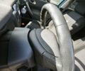 Синій Рено Меган, об'ємом двигуна 1.6 л та пробігом 205 тис. км за 6200 $, фото 28 на Automoto.ua