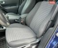 Синій Рено Меган, об'ємом двигуна 1.6 л та пробігом 240 тис. км за 5450 $, фото 31 на Automoto.ua
