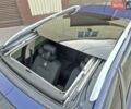 Синий Рено Меган, объемом двигателя 1.5 л и пробегом 500 тыс. км за 4500 $, фото 16 на Automoto.ua