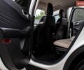 Синий Рено Меган, объемом двигателя 1.6 л и пробегом 1 тыс. км за 3757 $, фото 18 на Automoto.ua