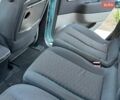 Синій Рено Меган, об'ємом двигуна 2 л та пробігом 326 тис. км за 4700 $, фото 34 на Automoto.ua