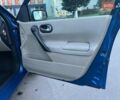 Рено Меган 2007 у Калиновке на Automoto.ua Синій Рено Меган, об'ємом двигуна 1.6 л та пробігом 260 тис. км за 4650 $, фото 28 на Automoto.ua