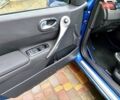 Синий Рено Меган, объемом двигателя 1.6 л и пробегом 292 тыс. км за 5200 $, фото 10 на Automoto.ua