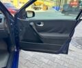 Синій Рено Меган, об'ємом двигуна 1.6 л та пробігом 198 тис. км за 4150 $, фото 23 на Automoto.ua