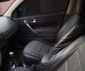 Синий Рено Меган, объемом двигателя 1.5 л и пробегом 300 тыс. км за 3401 $, фото 5 на Automoto.ua