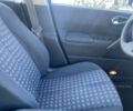 Синій Рено Меган, об'ємом двигуна 0 л та пробігом 195 тис. км за 5900 $, фото 21 на Automoto.ua