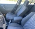 Синій Рено Меган, об'ємом двигуна 0 л та пробігом 195 тис. км за 5600 $, фото 7 на Automoto.ua